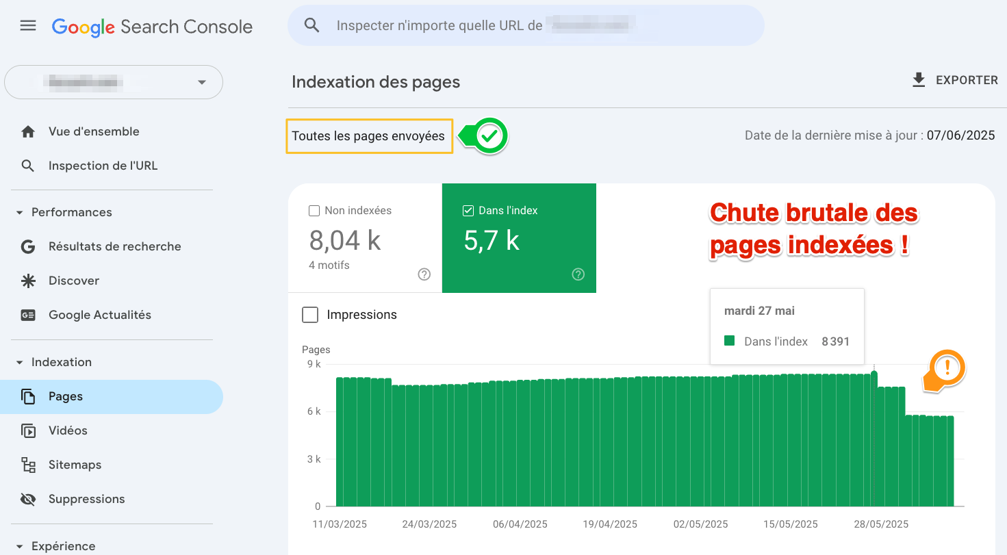 gsc-chute-pages-indexees.png