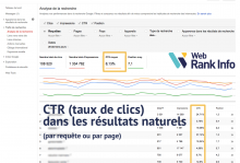 Le taux de clics dans Search Console