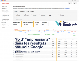 Nombre d'impressions dans Search Console