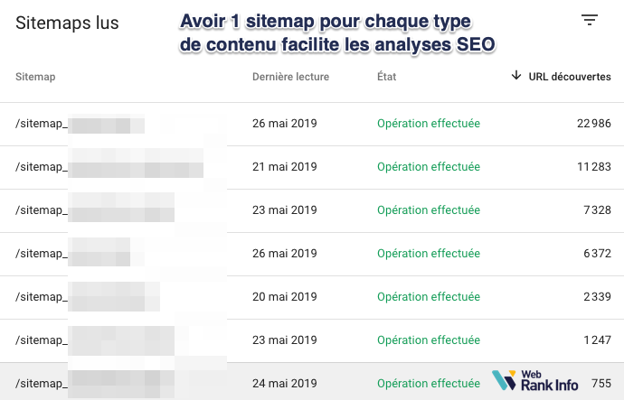 Liste des sitemaps dans Search Console