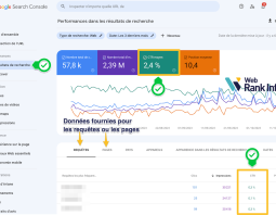 taux de clics CTR search console