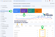 impressions search console