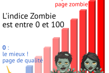 échelle de l'indice zombie