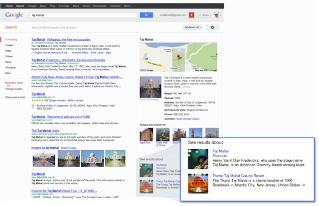 Knowledge Graph : desambiguiser