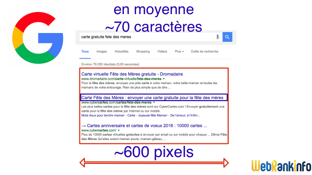 Largeur titre résultats Google