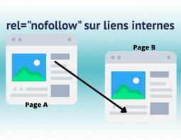 nofollow dans le maillage interne