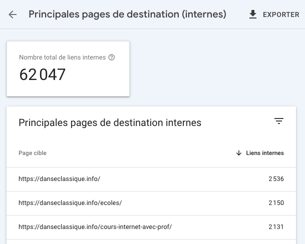 Rapport du maillage interne dans Google Search Console