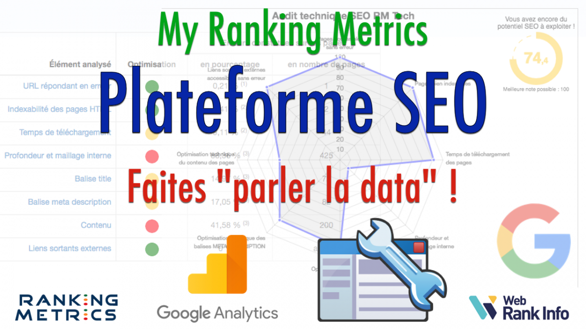 Le Meilleur Tutoriel Sur L Url Rewriting Reecriture D Url