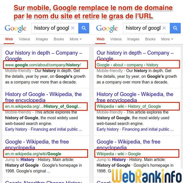 Nom du site dans les SERP