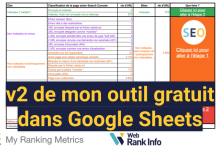 Outil pages non indexées et pages sans impression