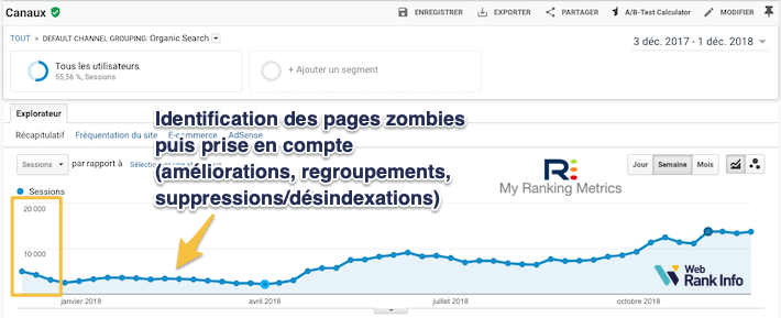 pages-zombies-seo-hausse-2.png