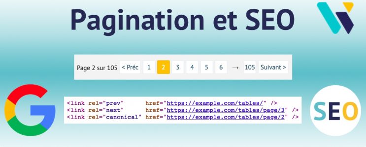 Pagination et SEO