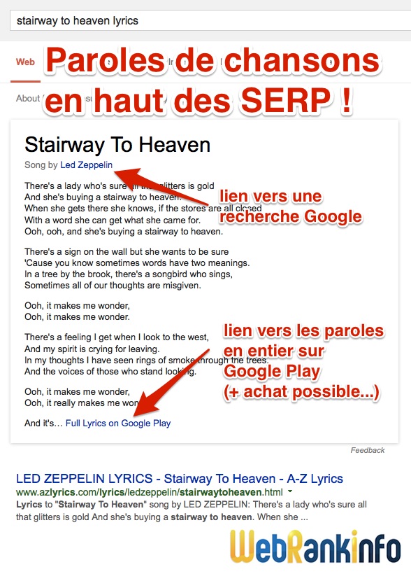 Paroles chansons SERP Google