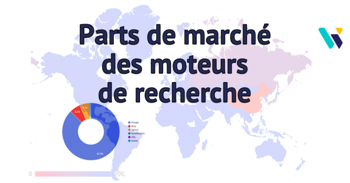 Parts de marché des moteurs de recherche