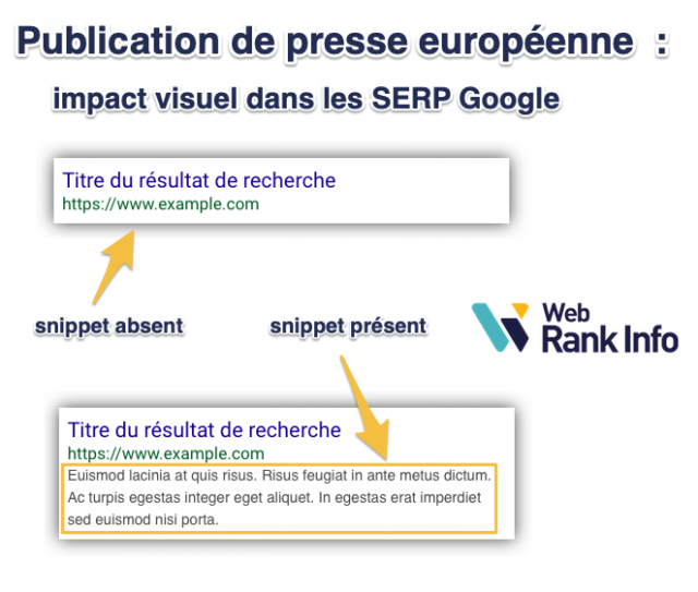 publication presse européenne et snippet Google