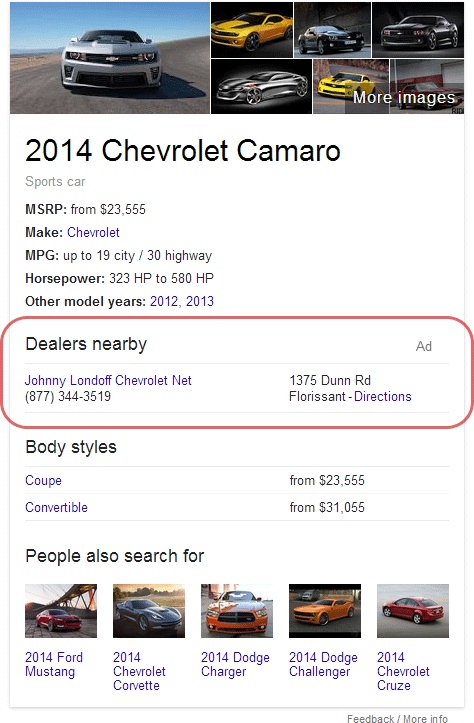 Publicité Knowledge Graph Google