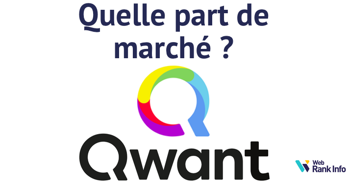 qwant-part-marche.png