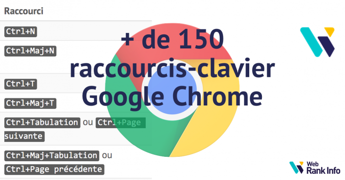 Tous les raccourcis-clavier de Chrome