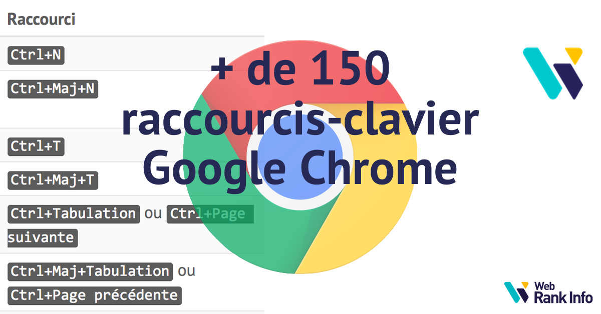 de 150 raccourcis-clavier de Google Chrome (shortcuts)