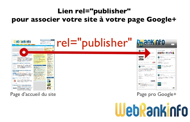 rel-publisher.jpg