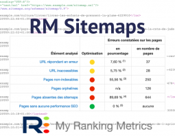RM Sitemaps
