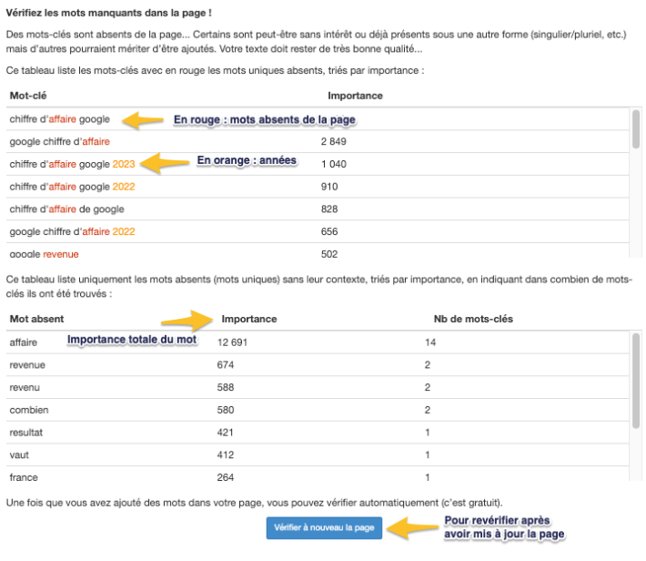 mots manquants dans la page