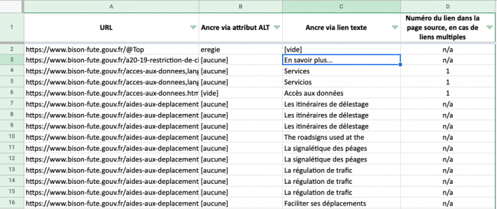 Annexe RM Tech pour analyse des anchor text