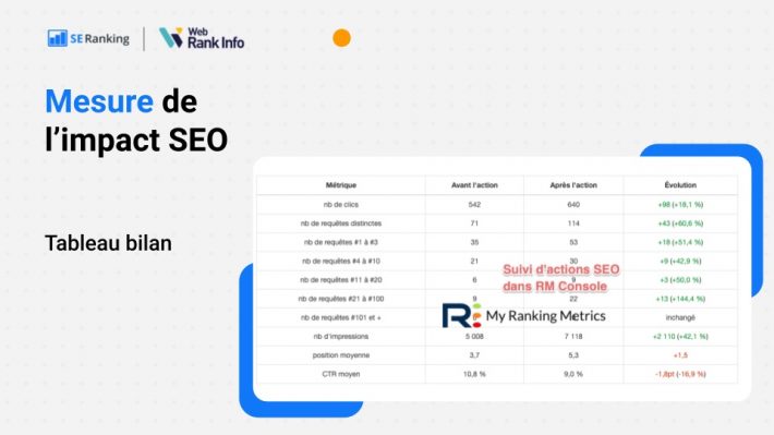 bilan suivi action SEO