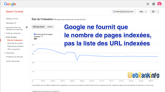 Etat de l'indexation dans Search Console