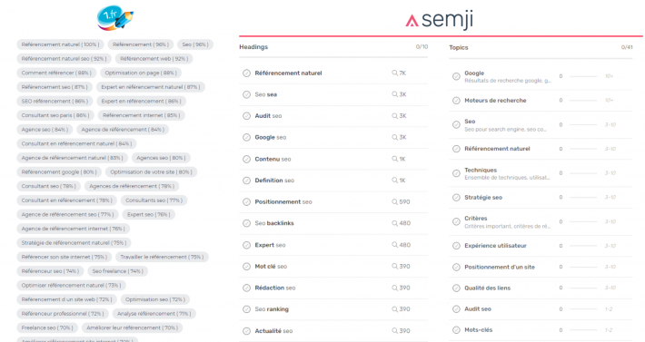 Semji comparé à 1.fr