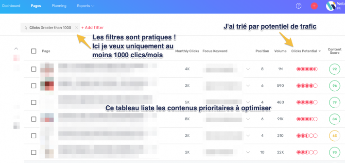 Liste des articles prioritaires dans Semji