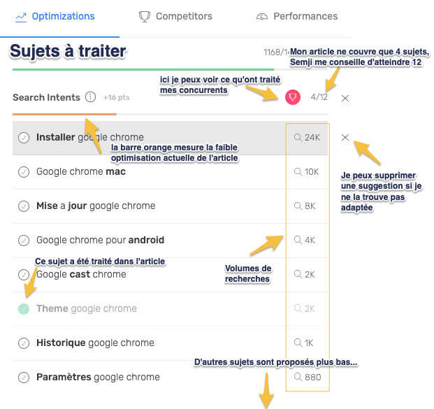 Sujets à inclure en headings