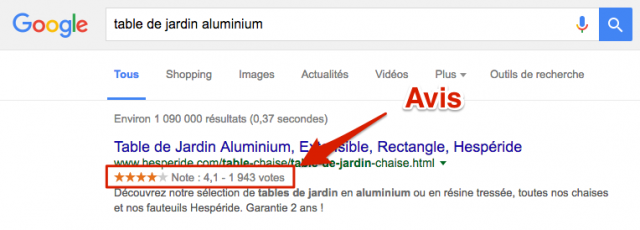 Avis dans les SERP