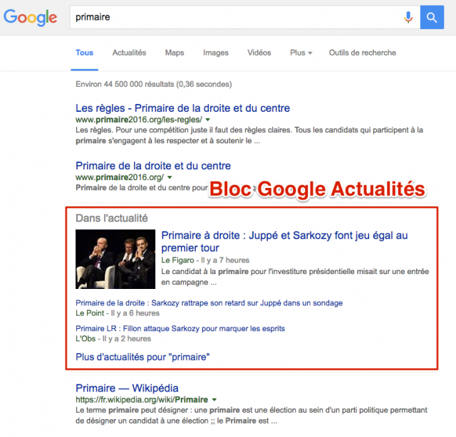 Bloc Google actualités