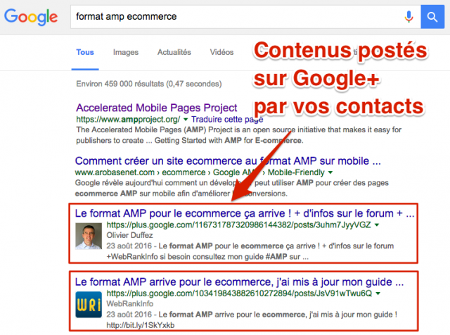 Google+ dans les SERP