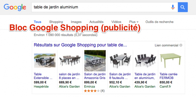 Google Shopping en haut