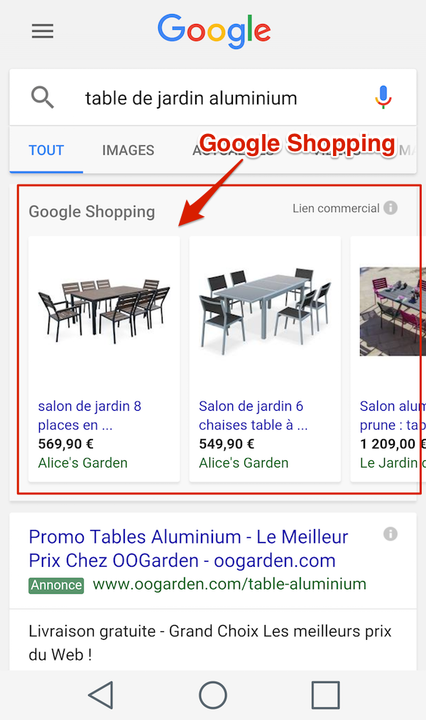 Google Shopping sur mobile