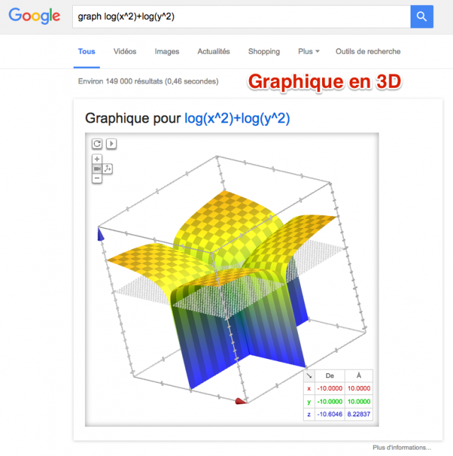 Graphique 3D dans Google