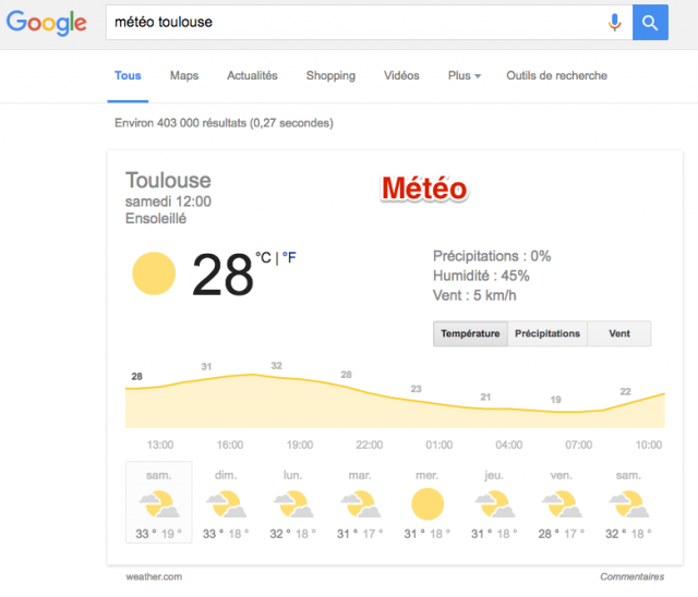 Météo dans SERP