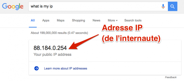 Adresse IP SERP Google