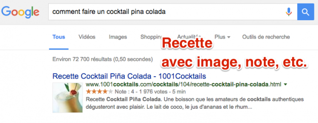 Recette SERP Google