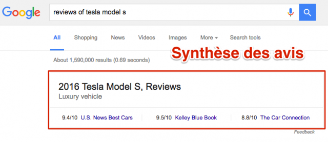 Synthèse avis Google
