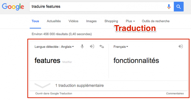 Traduction dans les SERP