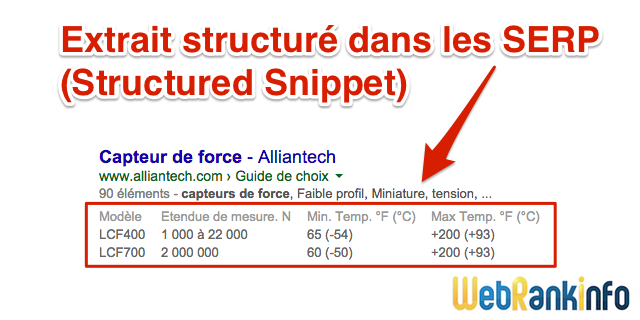 Structured Snippet google.fr