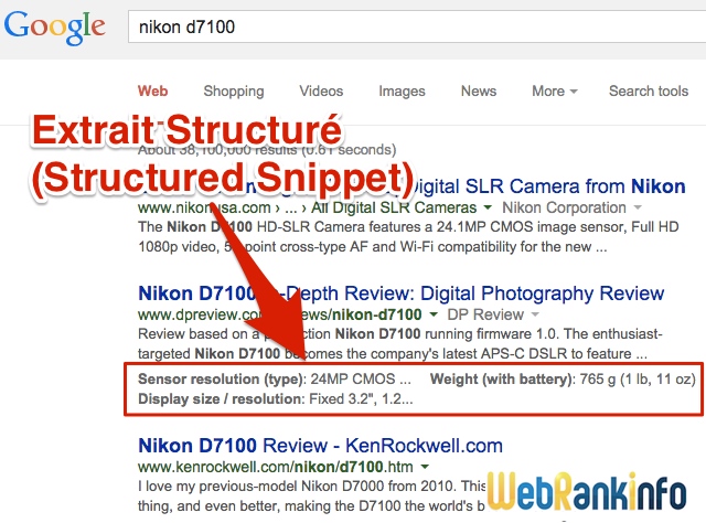 Google Structured Snippet