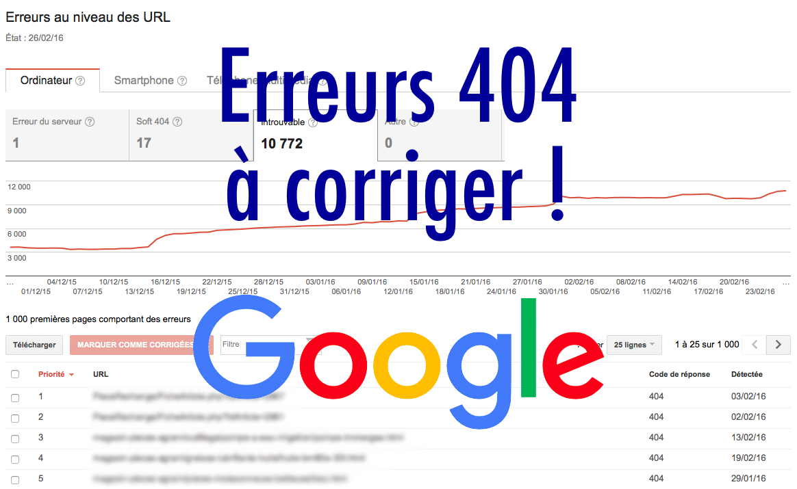 Suppression erreurs 404