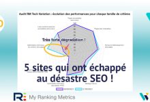 Surveillance SEO onsite : exemple