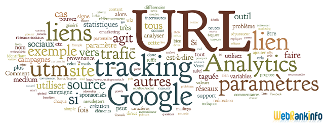 Tracking d'URL avec Google Analytics
