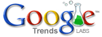 Google Trends (searches)