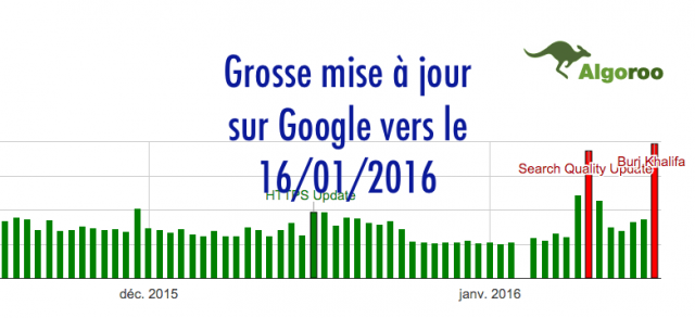 update-16-janvier-2016-algoroo-640x293.png